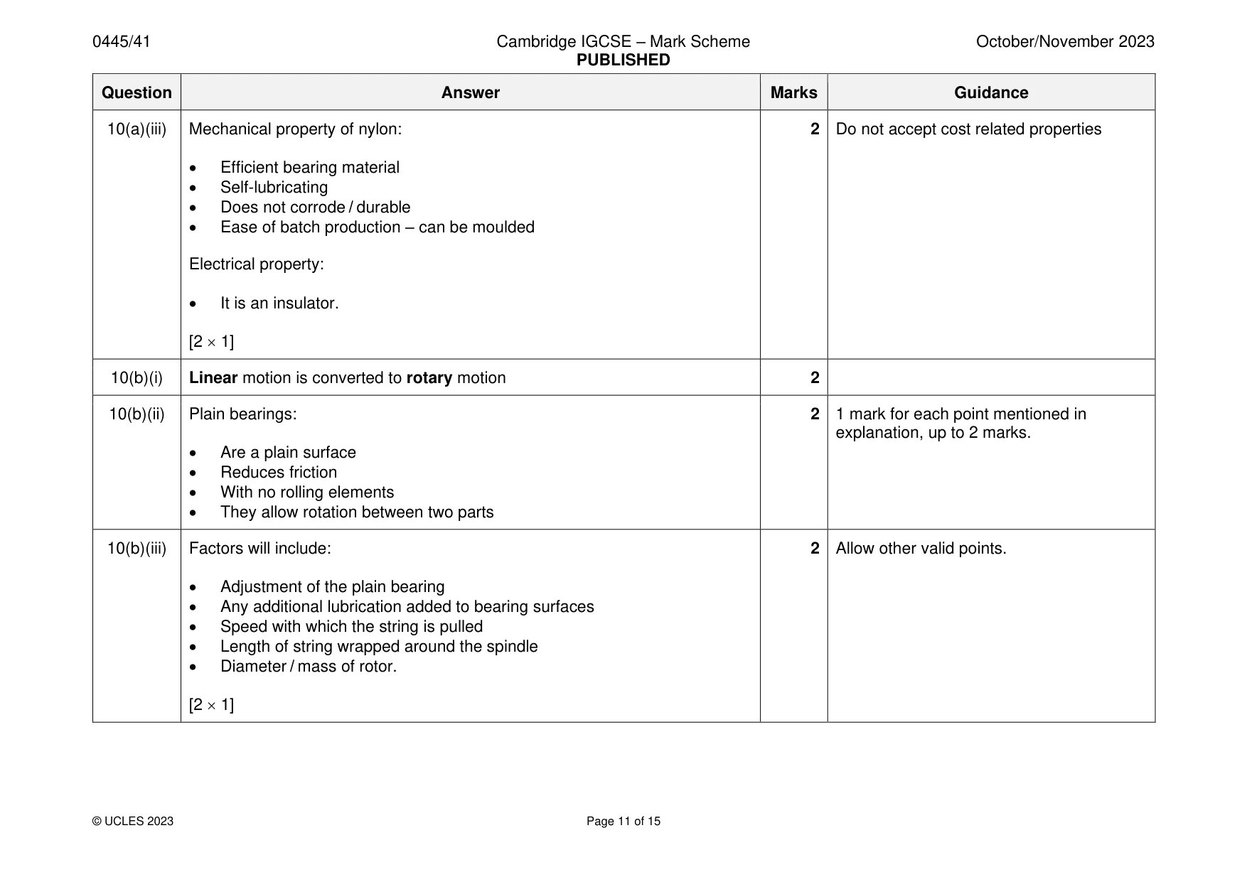 Mark scheme, page 11 of 15
