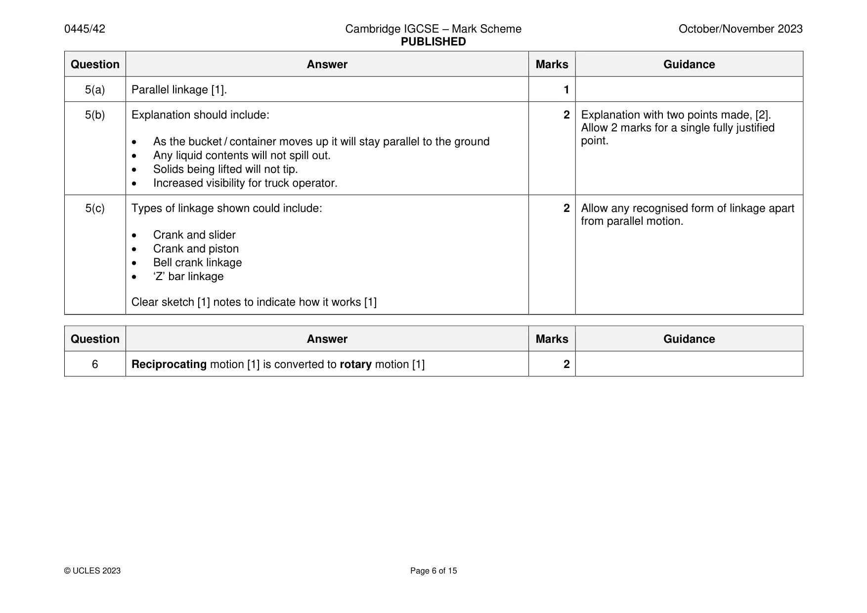 Mark scheme, page 6 of 15