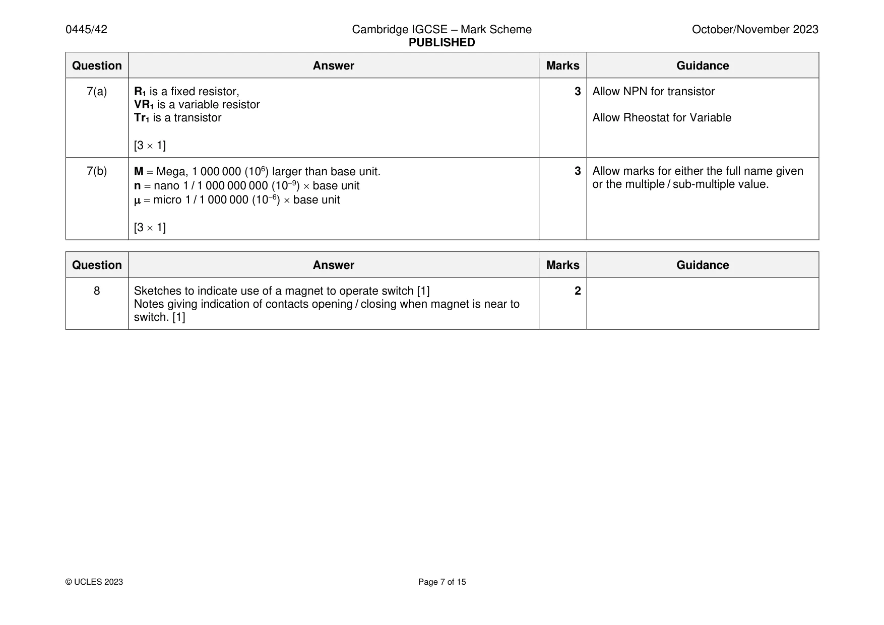 Mark scheme, page 7 of 15