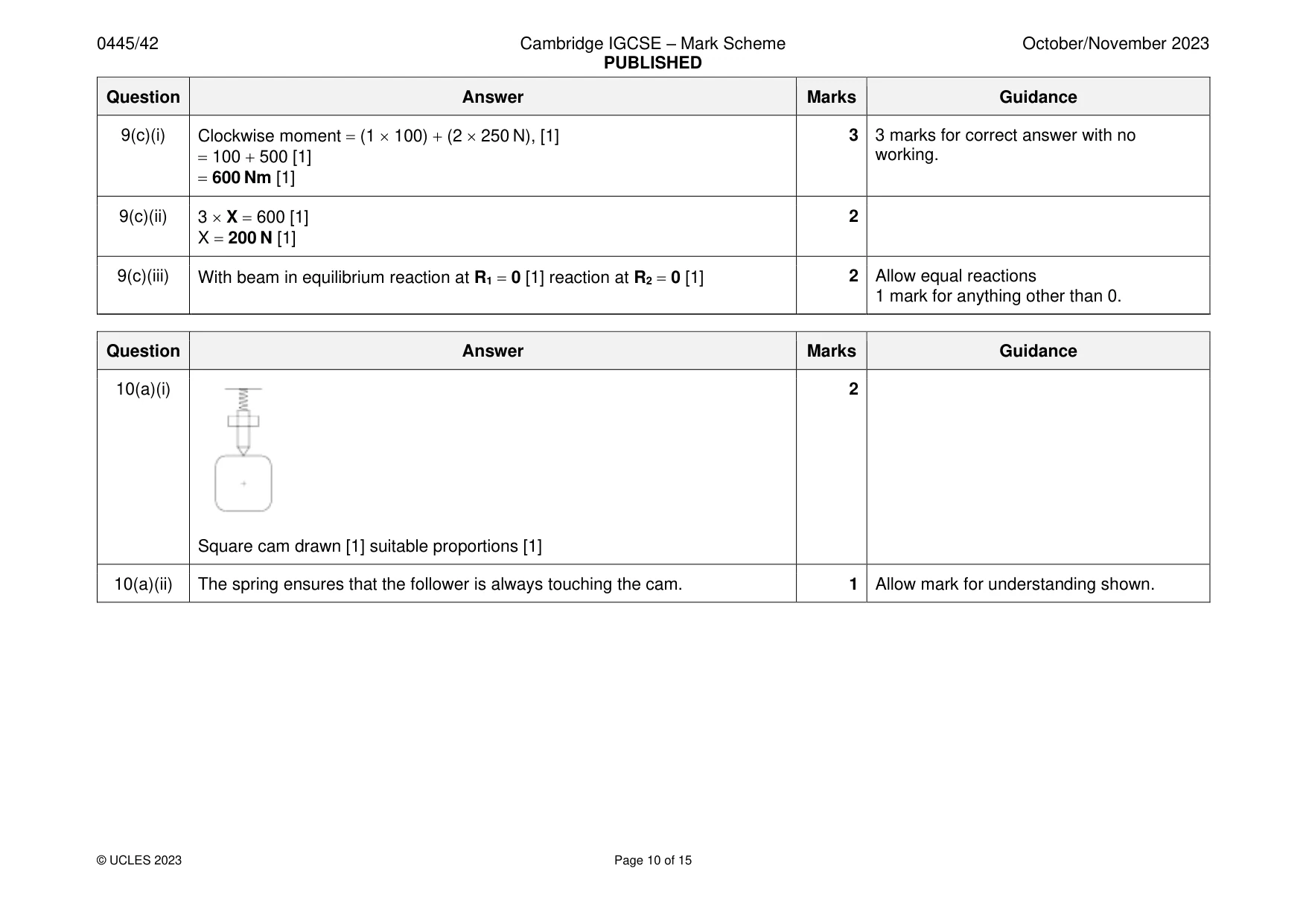Mark scheme, page 10 of 15