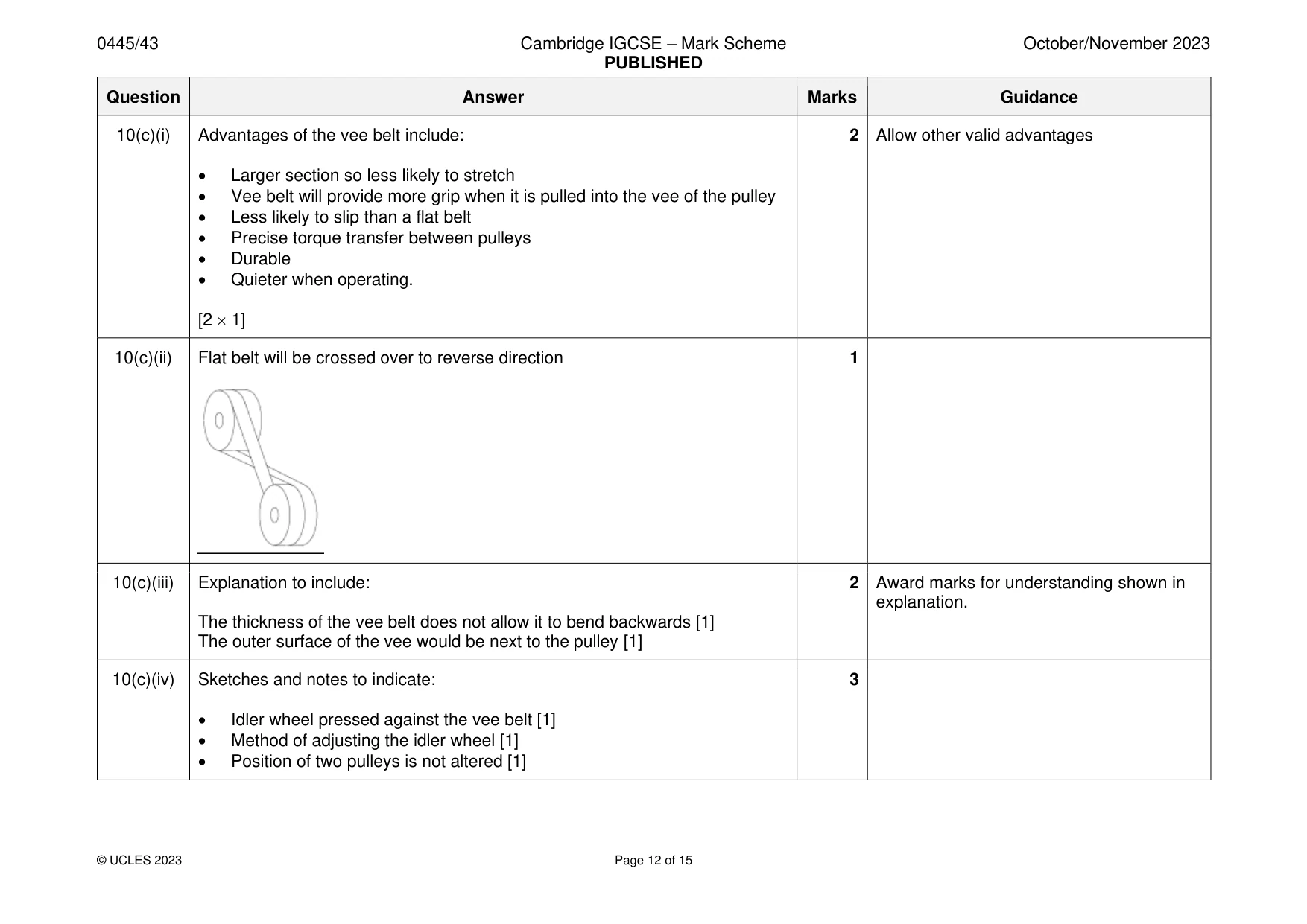 Mark scheme, page 12 of 15