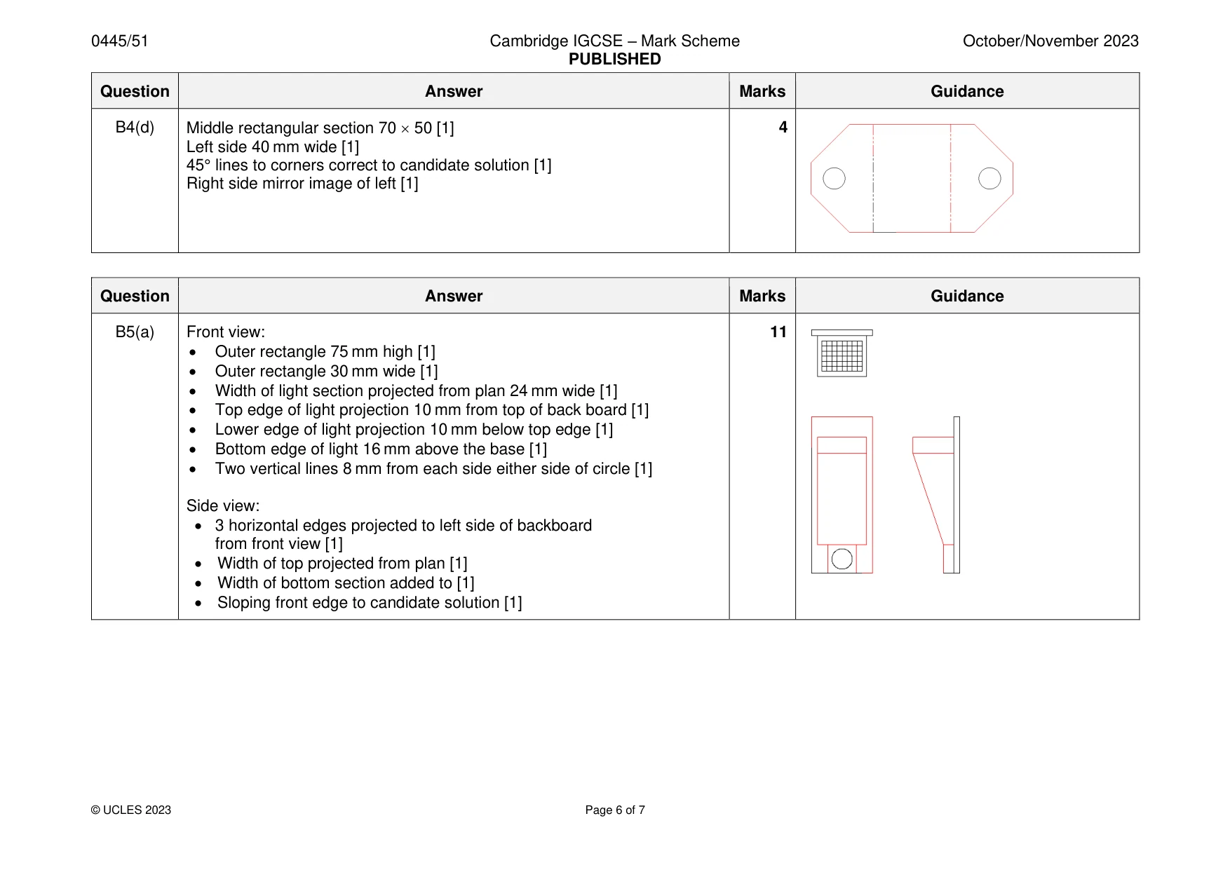 Mark scheme, page 6 of 7