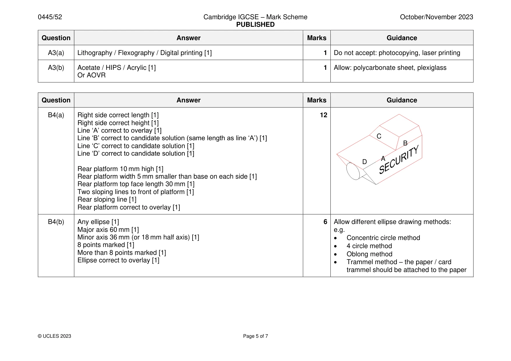 Mark scheme, page 5 of 7