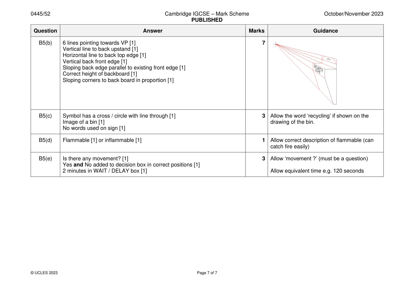 Mark scheme, page 7 of 7