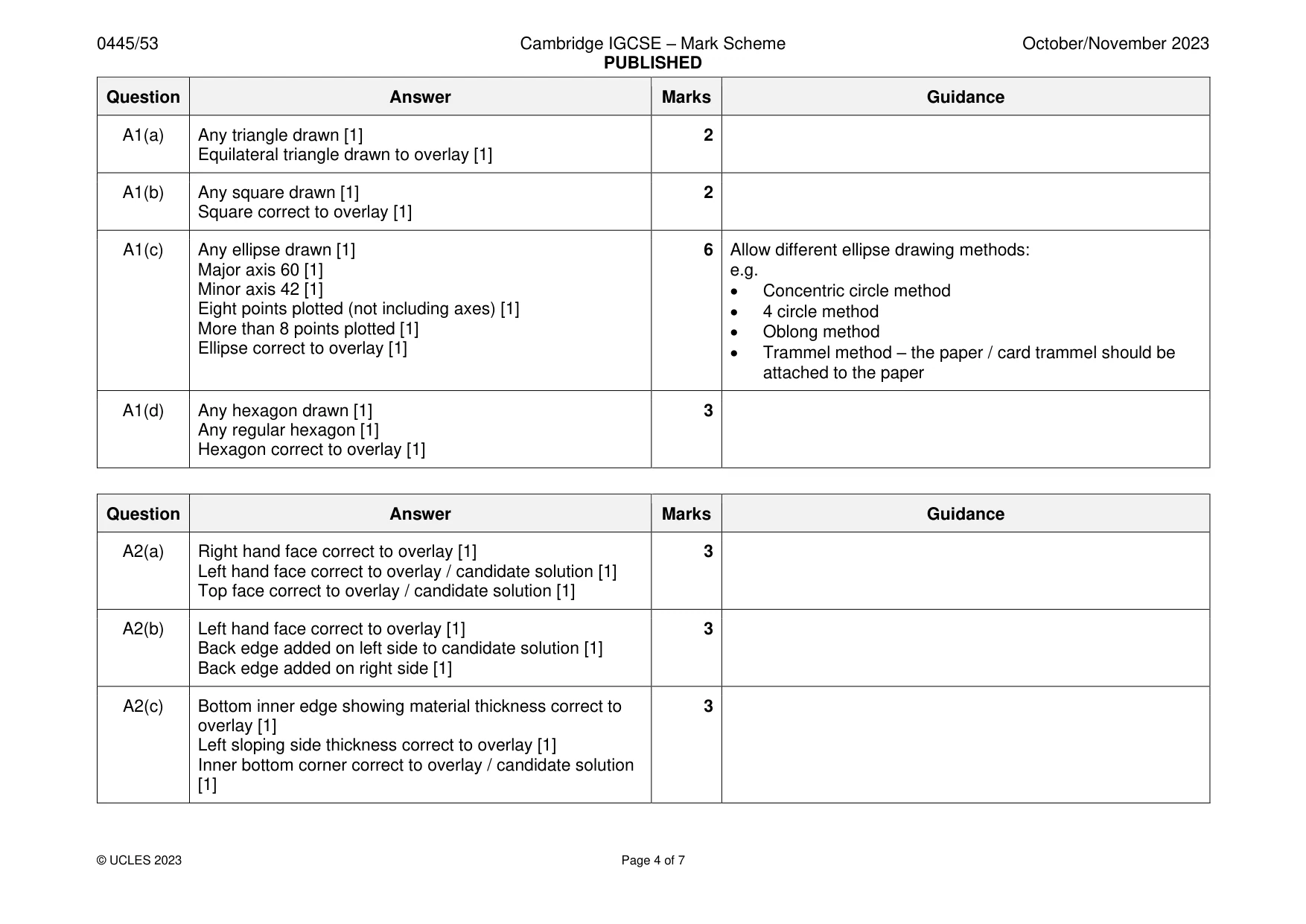 Mark scheme, page 4 of 7