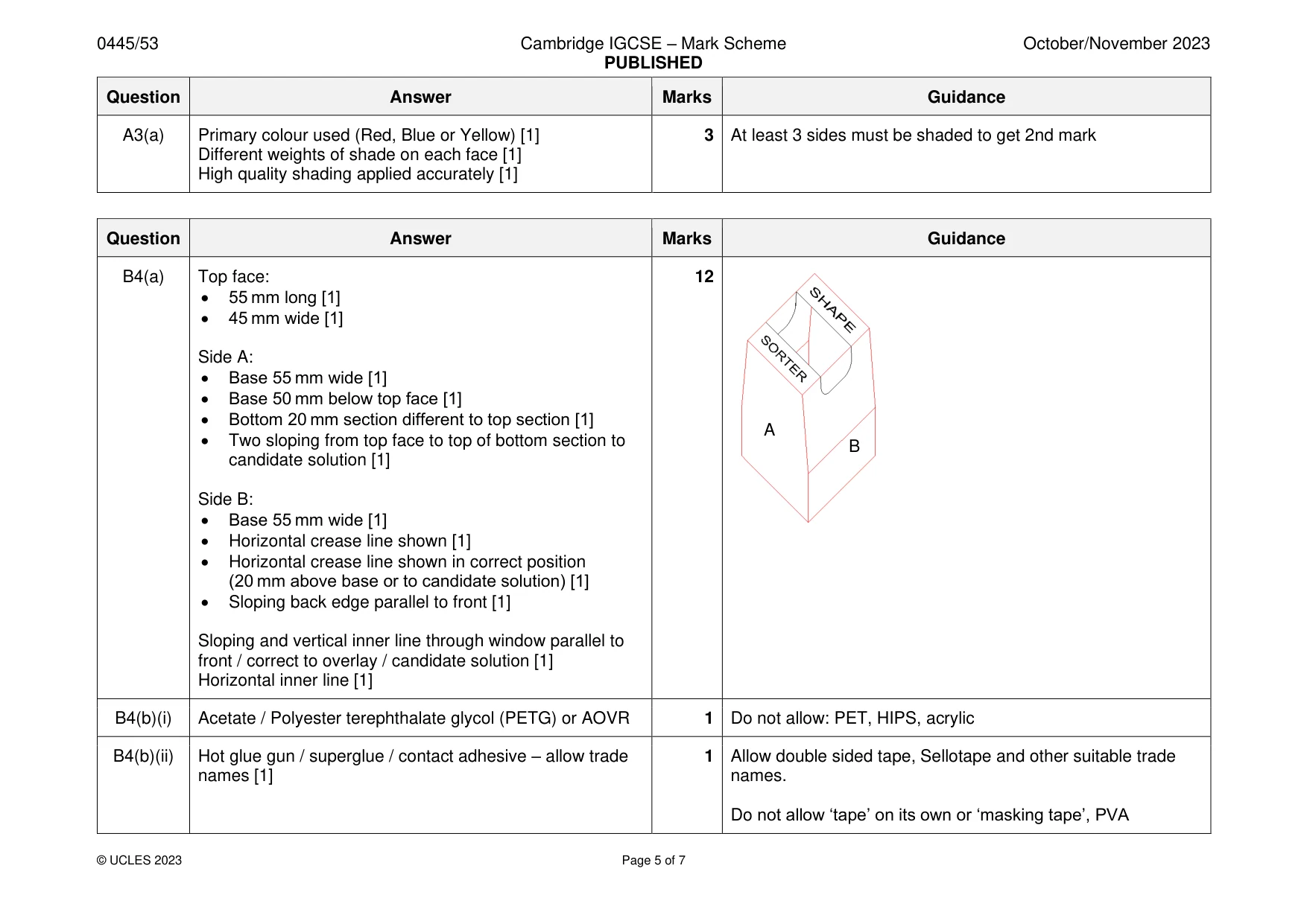 Mark scheme, page 5 of 7
