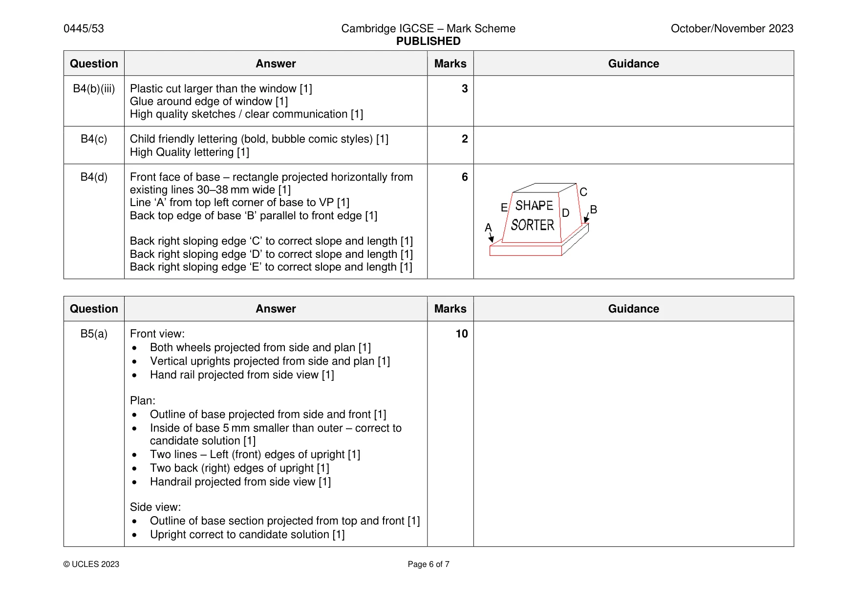 Mark scheme, page 6 of 7