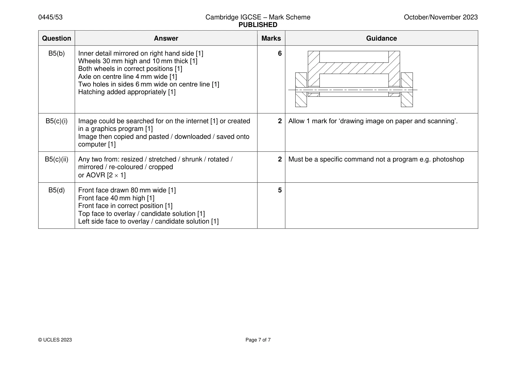 Mark scheme, page 7 of 7
