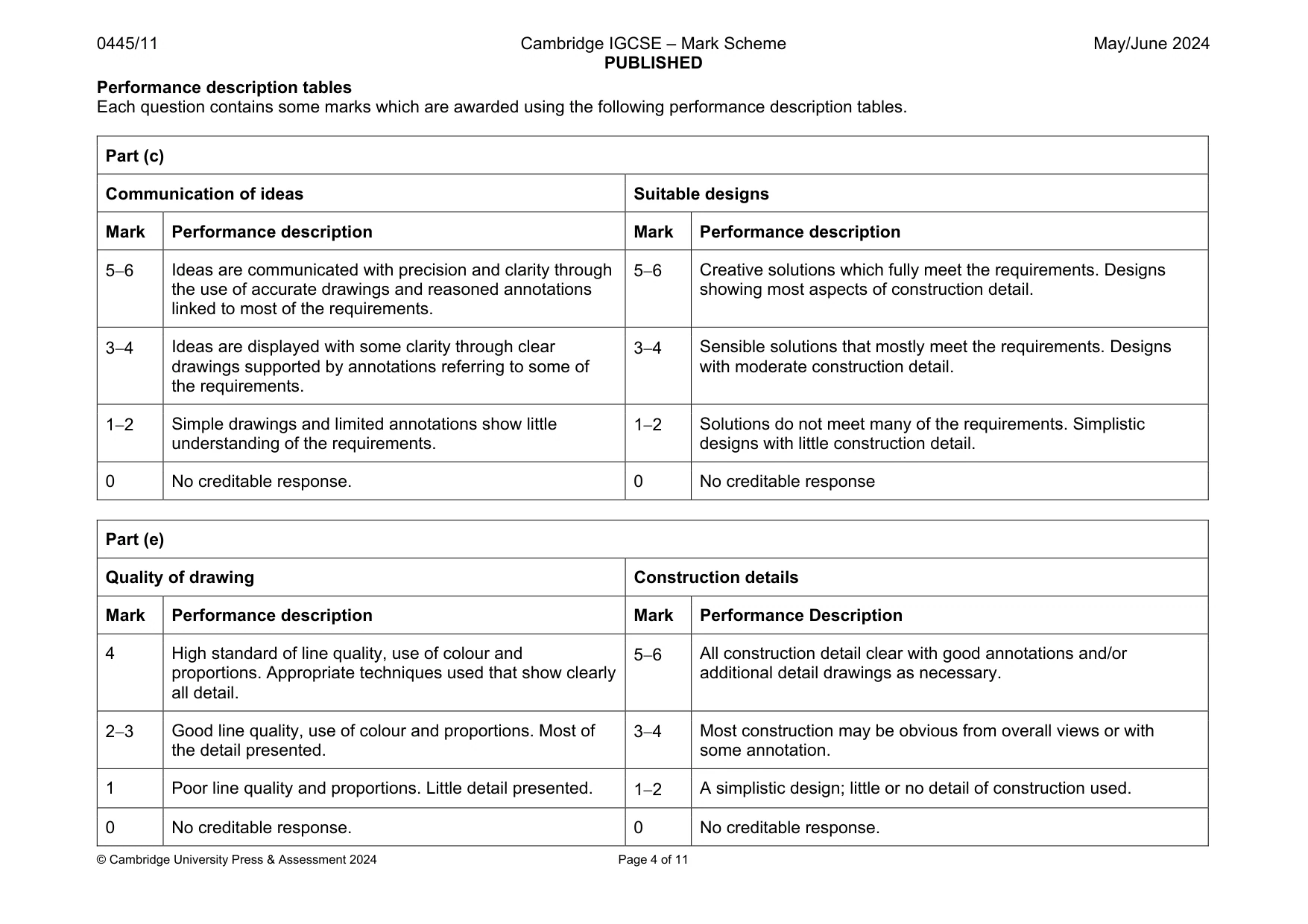 Mark scheme, page 4 of 11