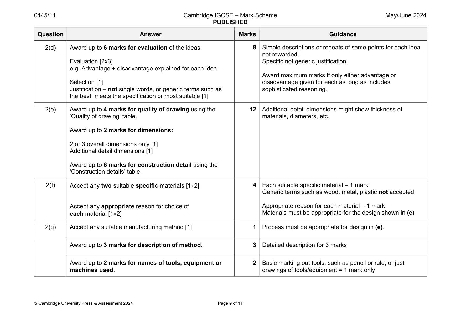 Mark scheme, page 9 of 11
