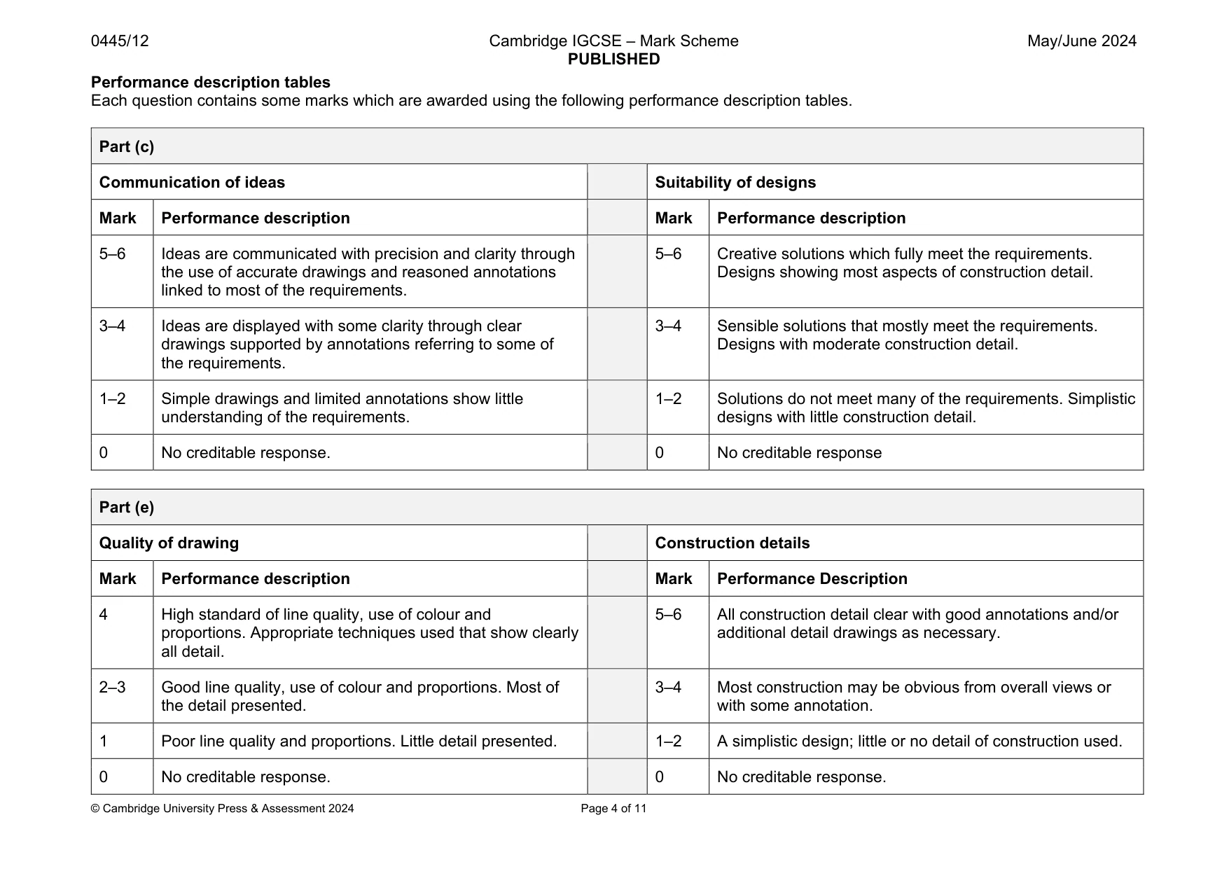 Mark scheme, page 4 of 11