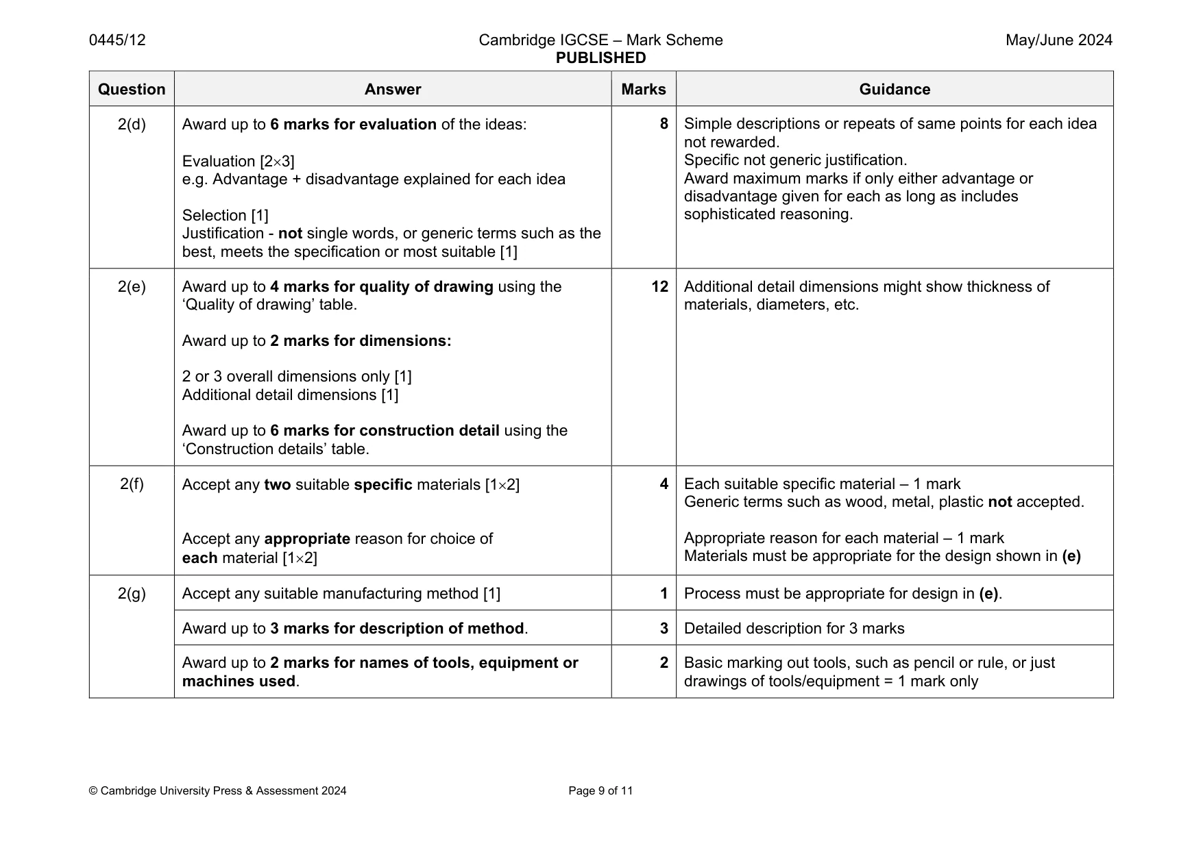 Mark scheme, page 9 of 11