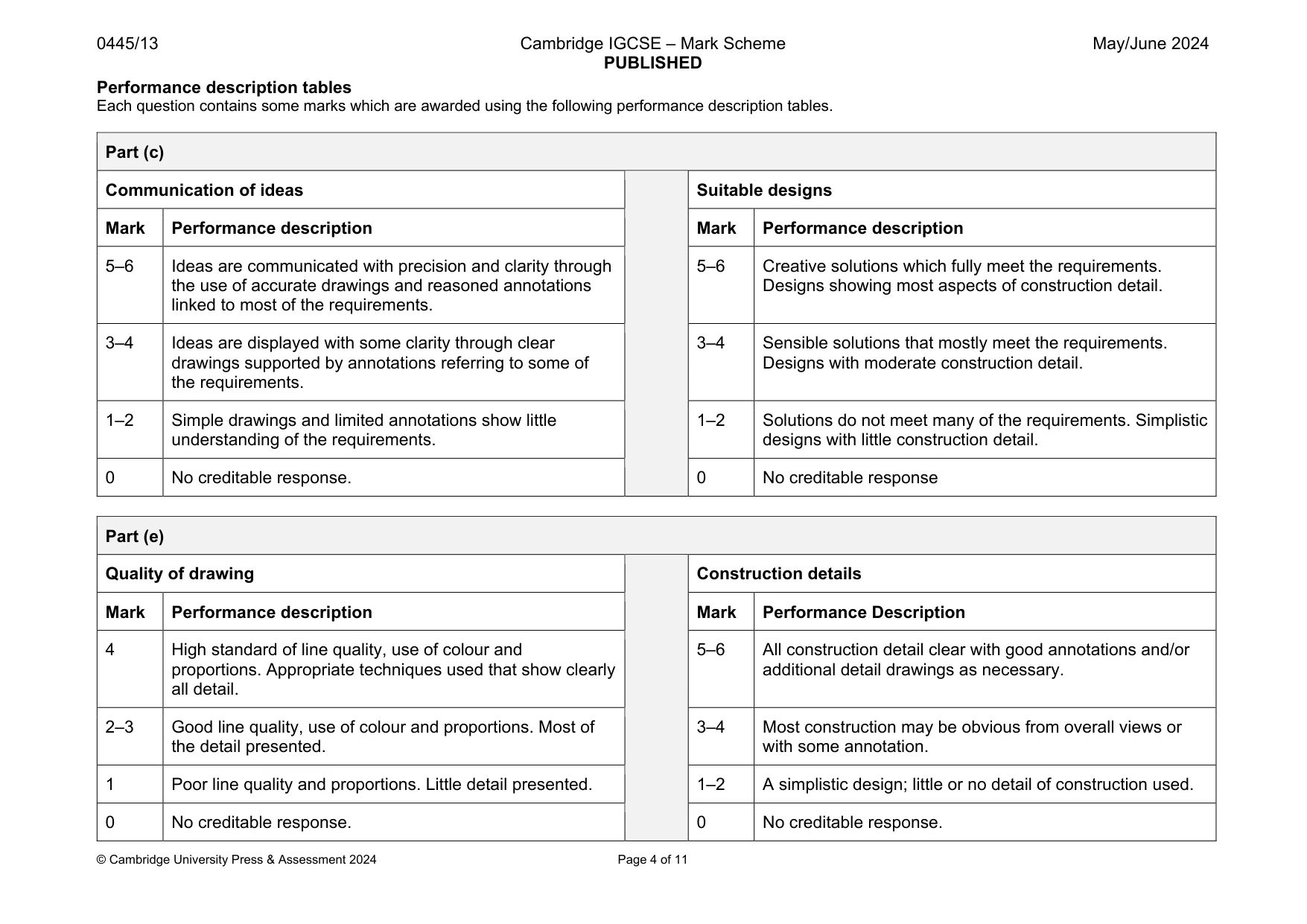 Mark scheme, page 4 of 11