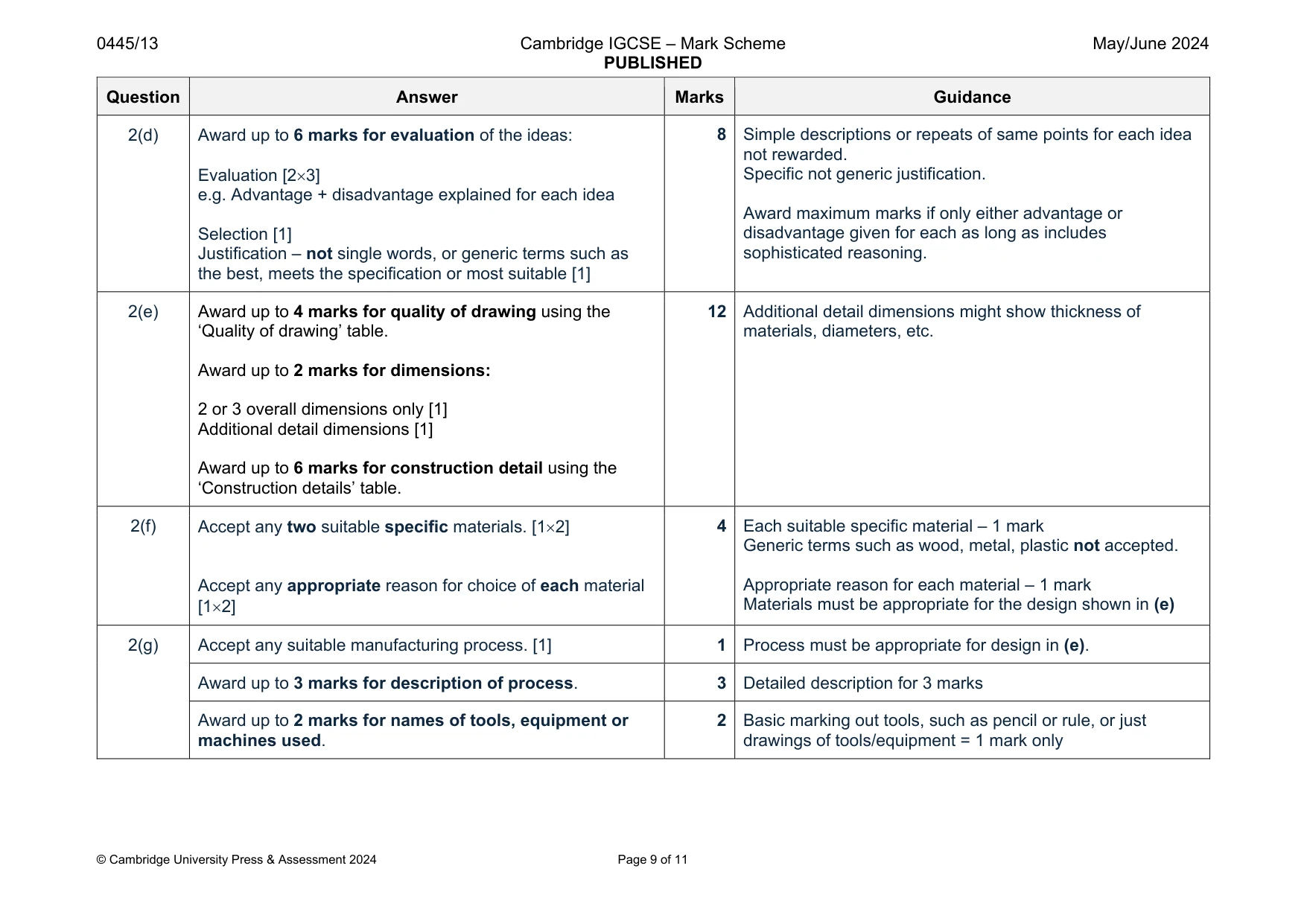 Mark scheme, page 9 of 11