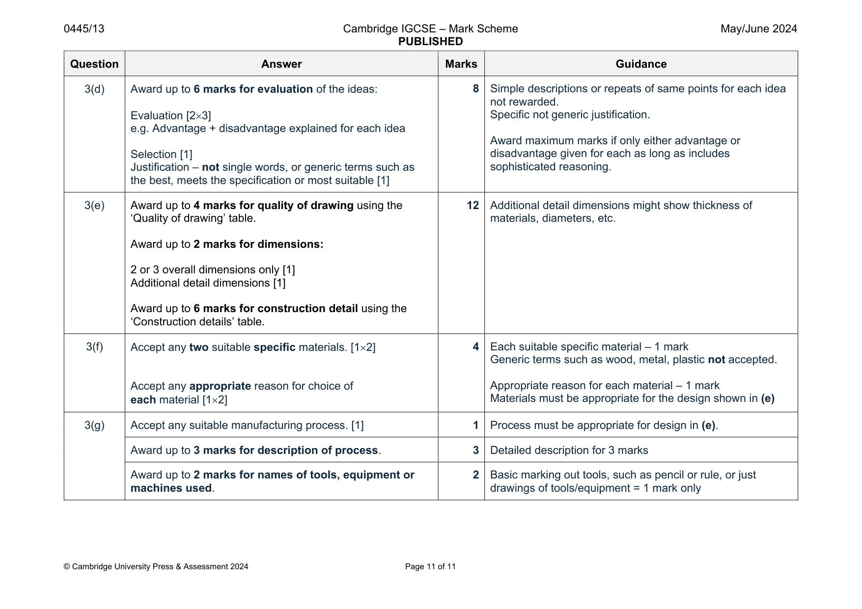 Mark scheme, page 11 of 11