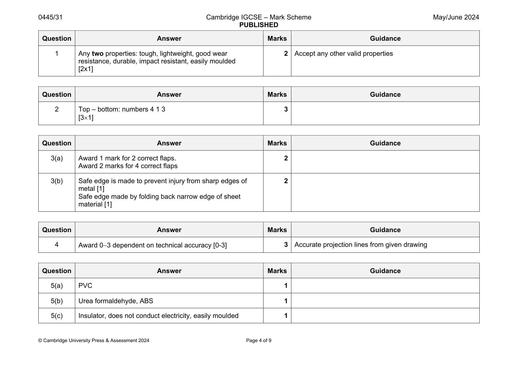 Mark scheme, page 4 of 9