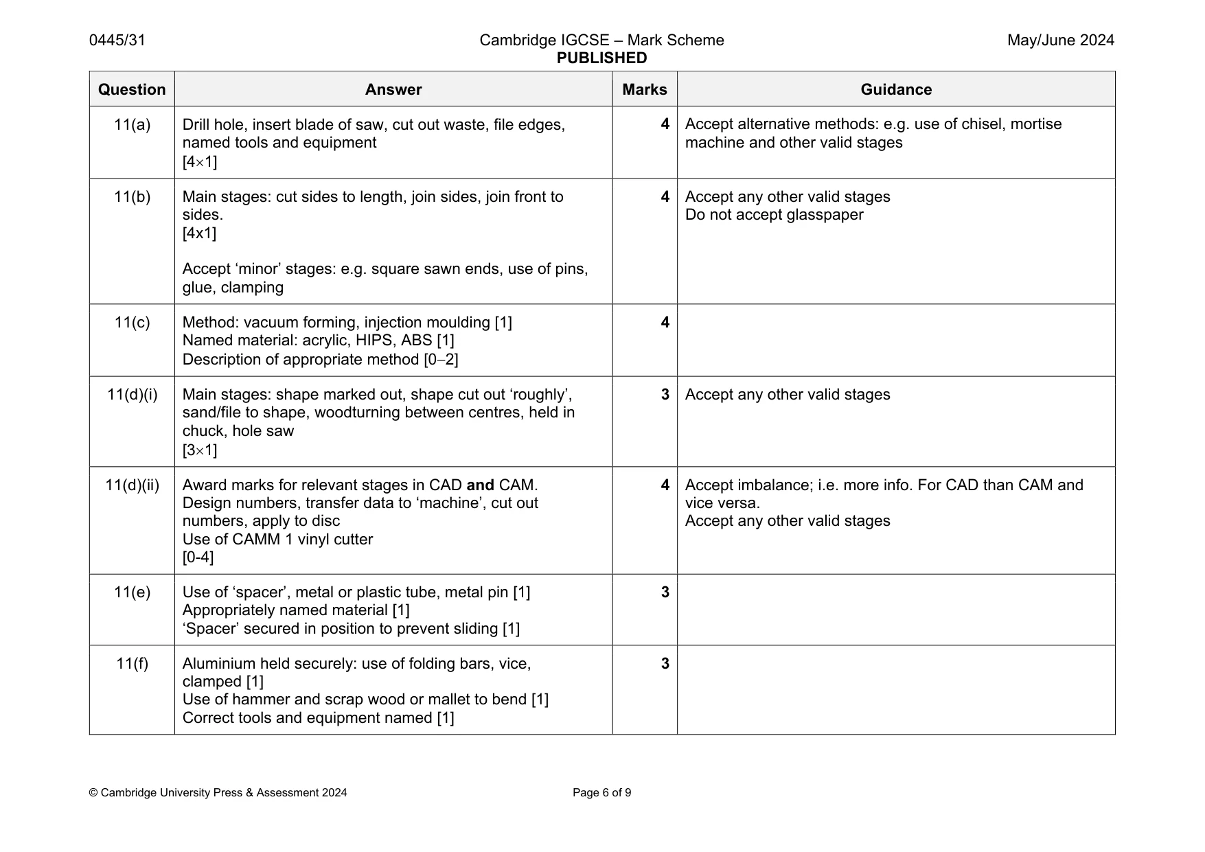 Mark scheme, page 6 of 9