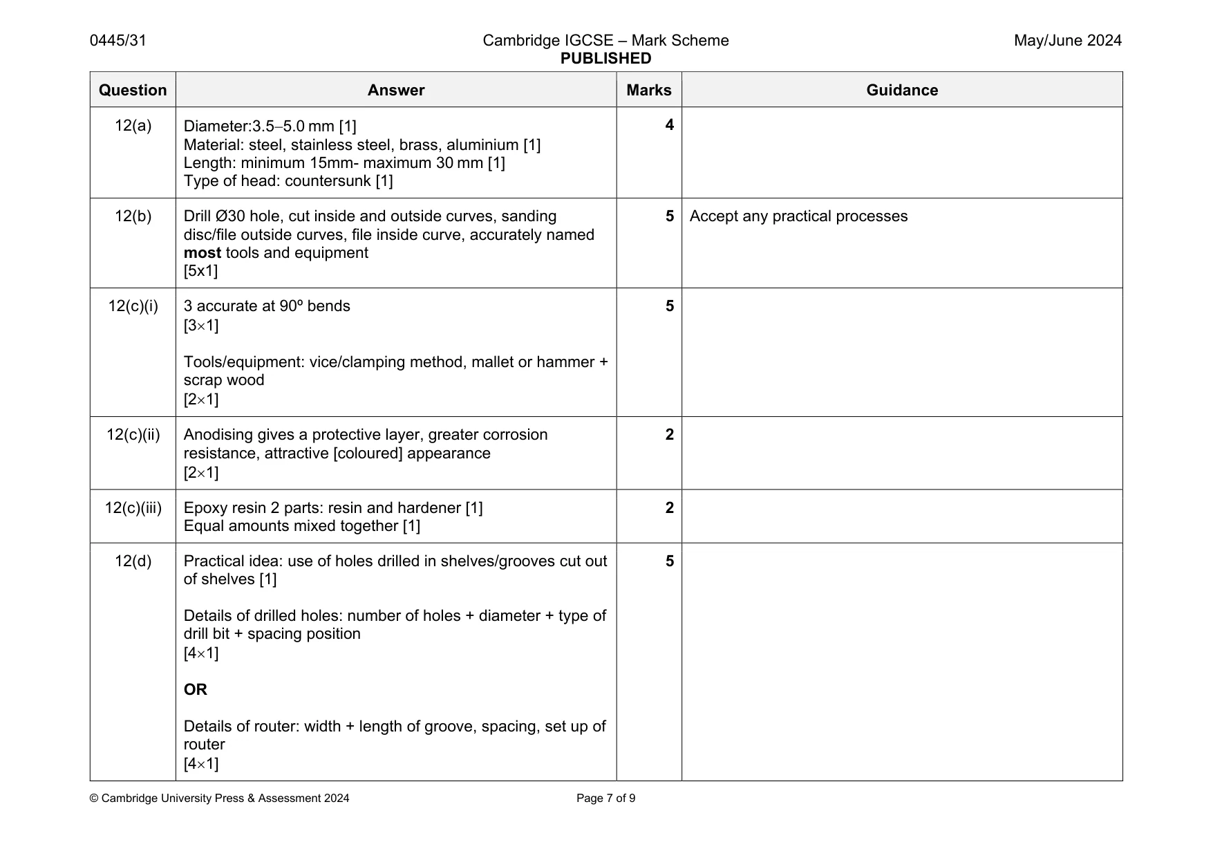 Mark scheme, page 7 of 9