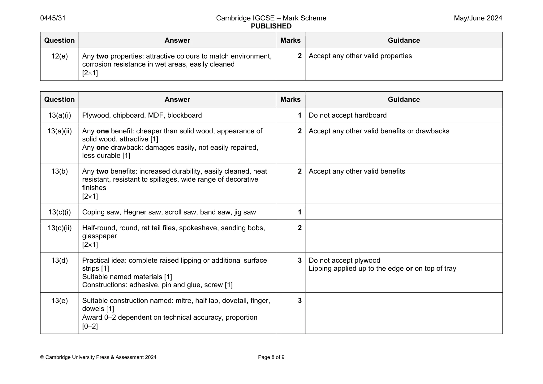 Mark scheme, page 8 of 9