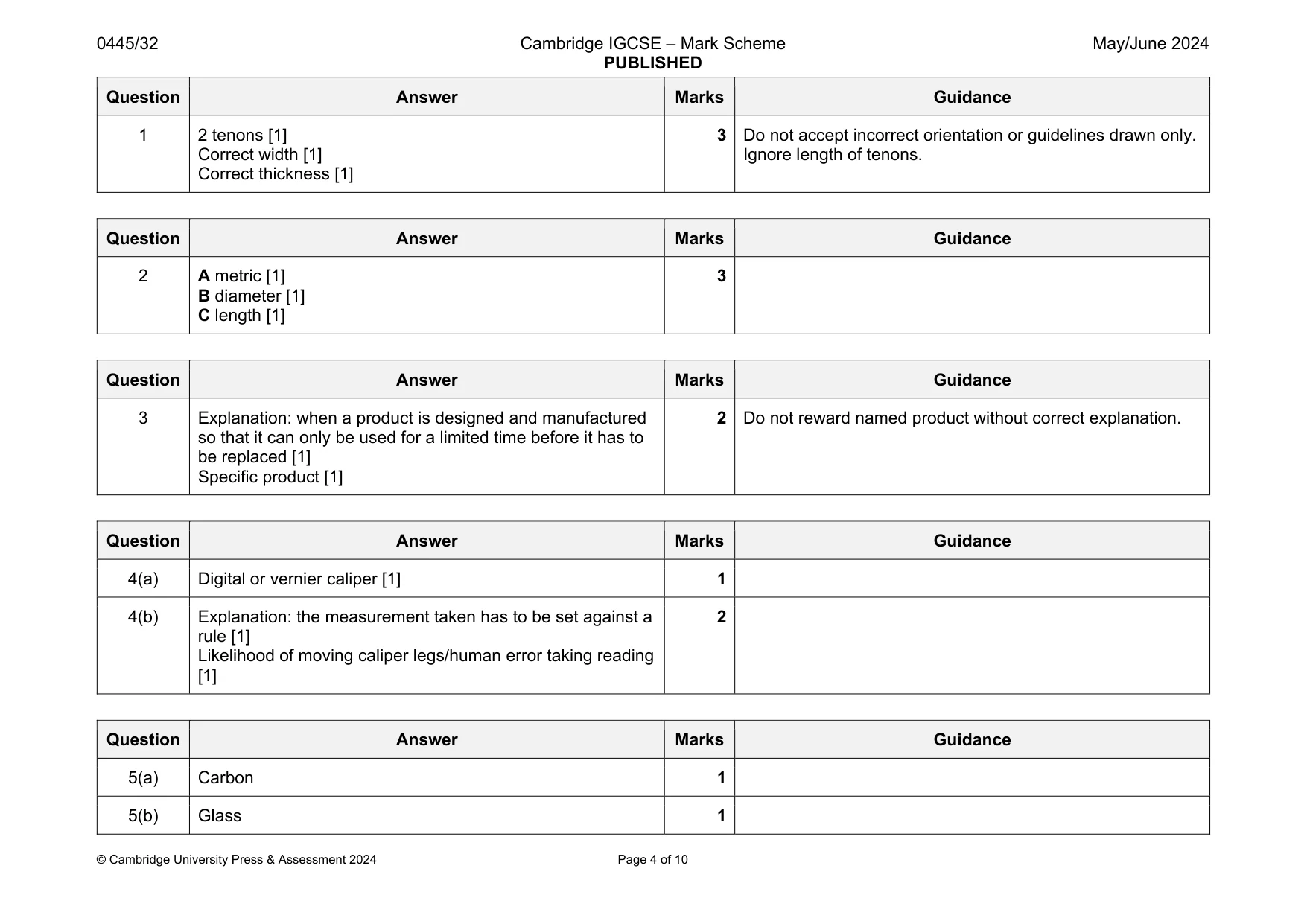 Mark scheme, page 4 of 10
