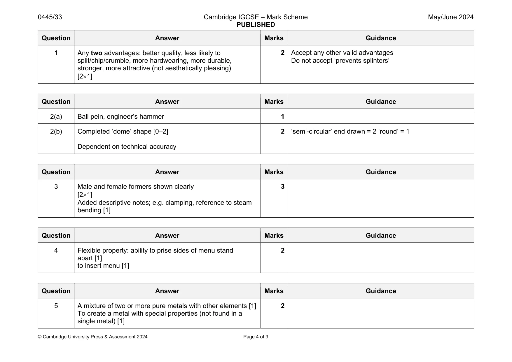 Mark scheme, page 4 of 9