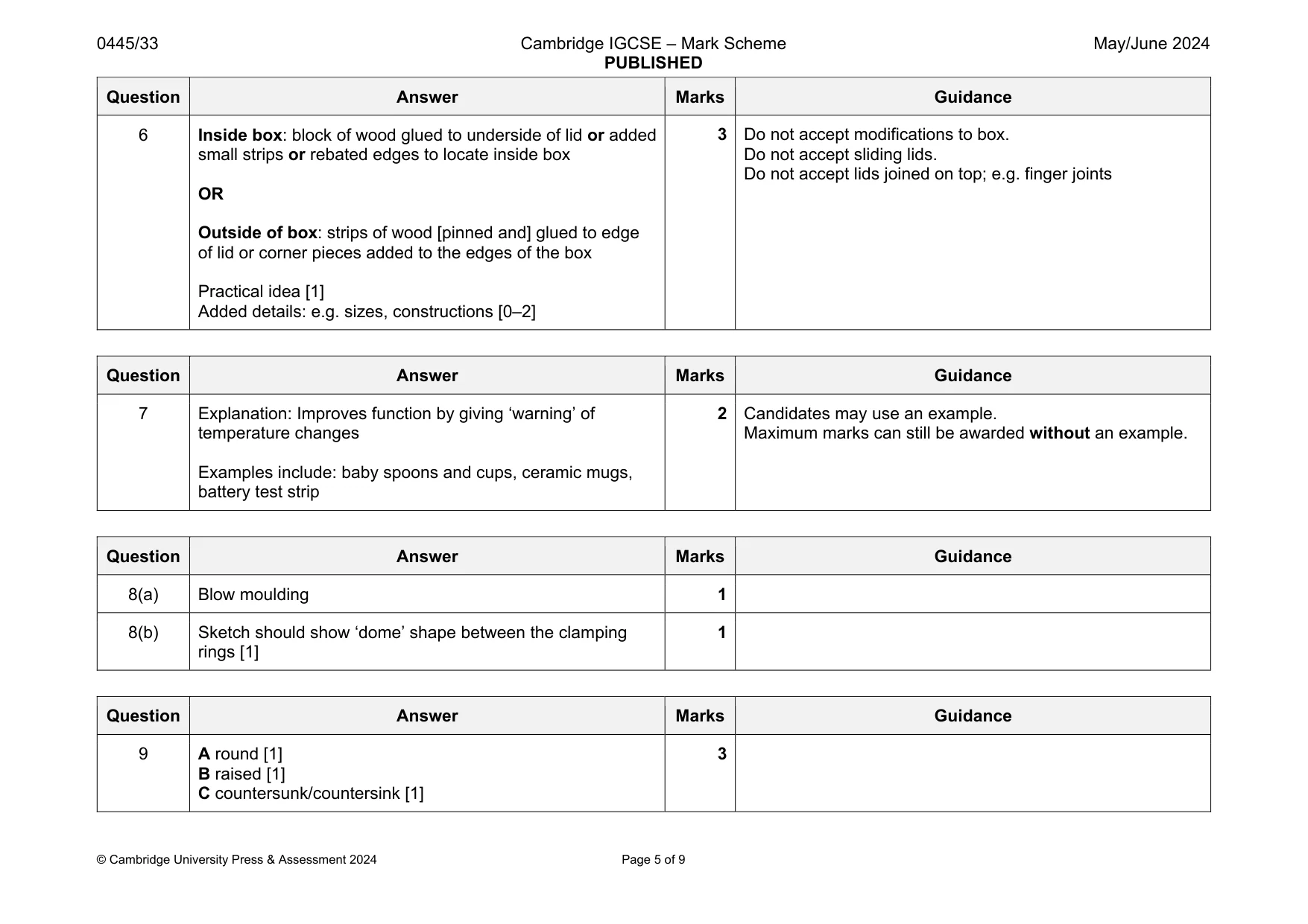 Mark scheme, page 5 of 9