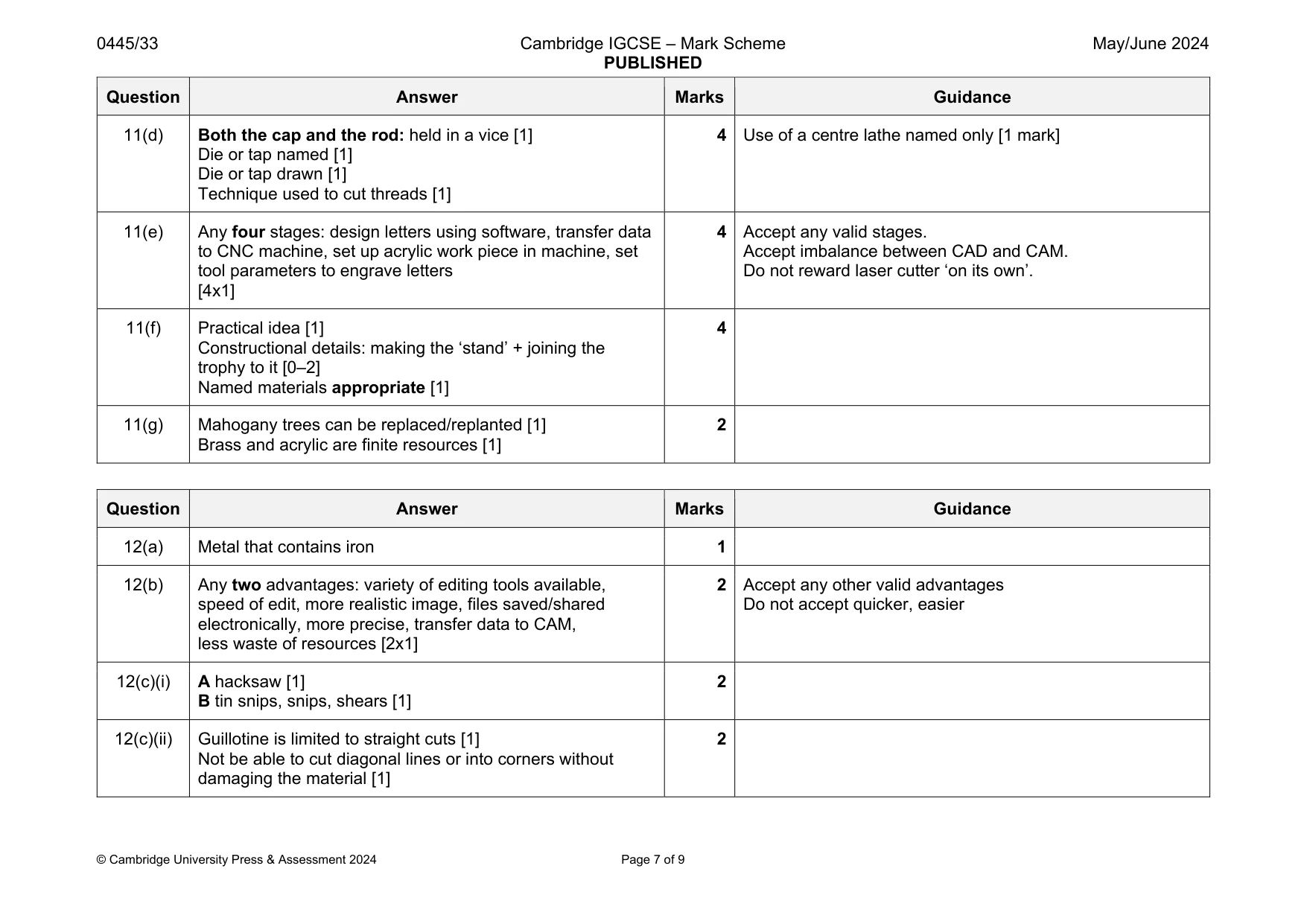 Mark scheme, page 7 of 9
