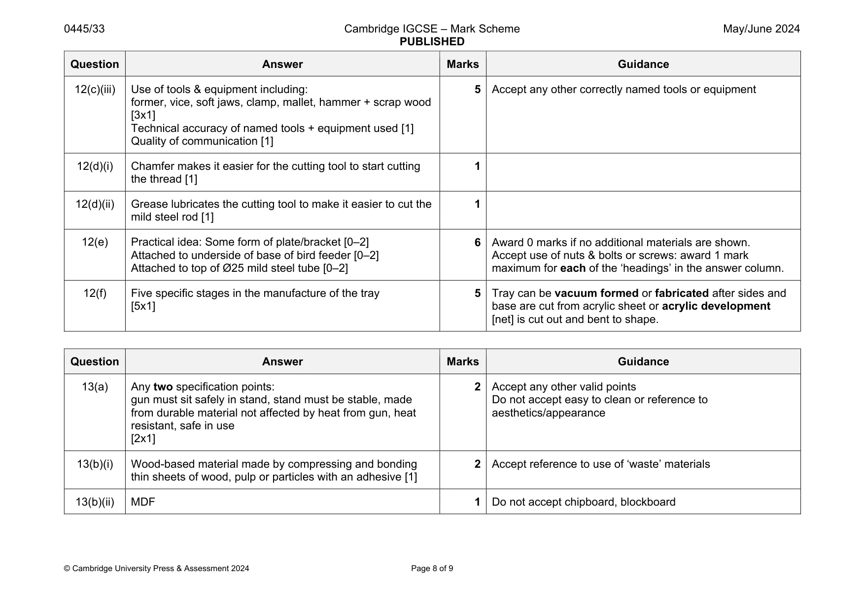 Mark scheme, page 8 of 9