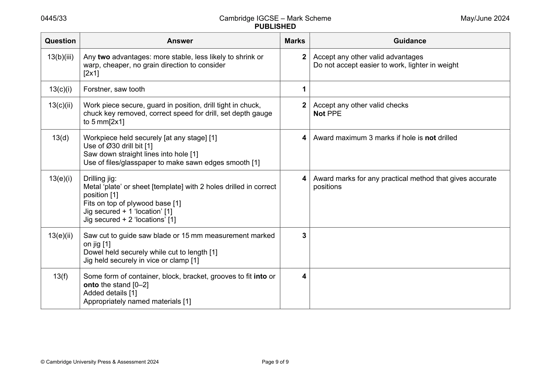 Mark scheme, page 9 of 9