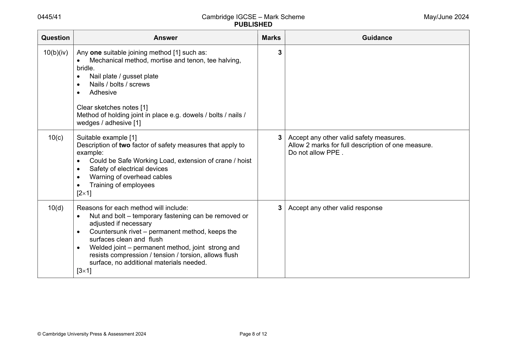 Mark scheme, page 8 of 12