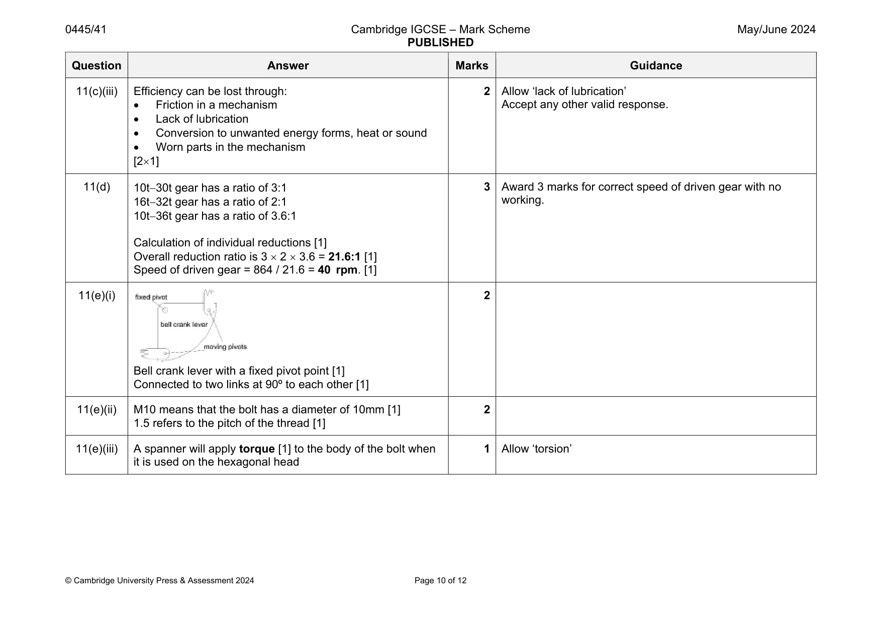 Mark scheme, page 10 of 12