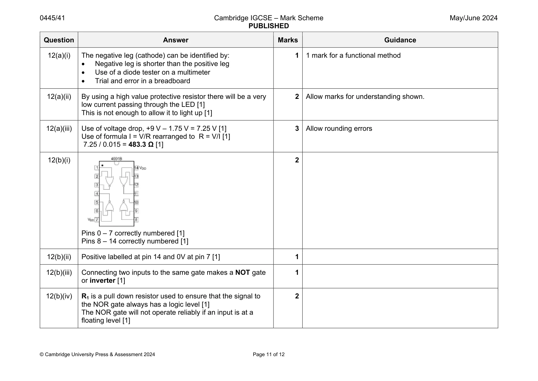 Mark scheme, page 11 of 12