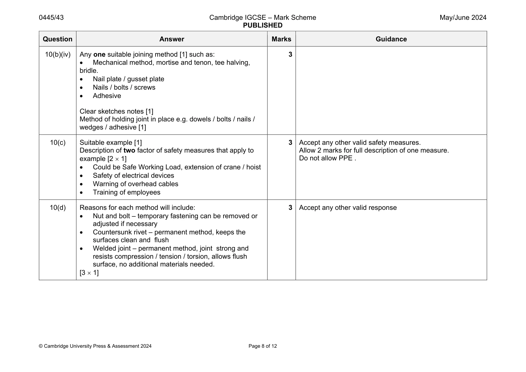 Mark scheme, page 8 of 12