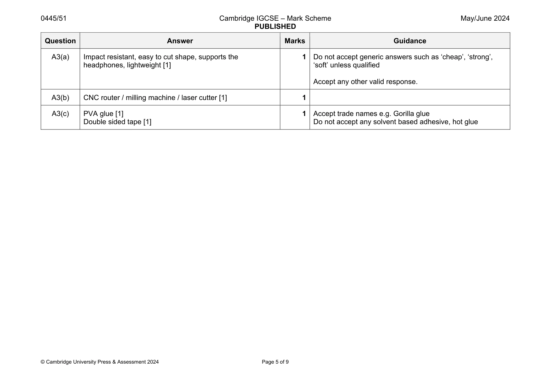 Mark scheme, page 5 of 9