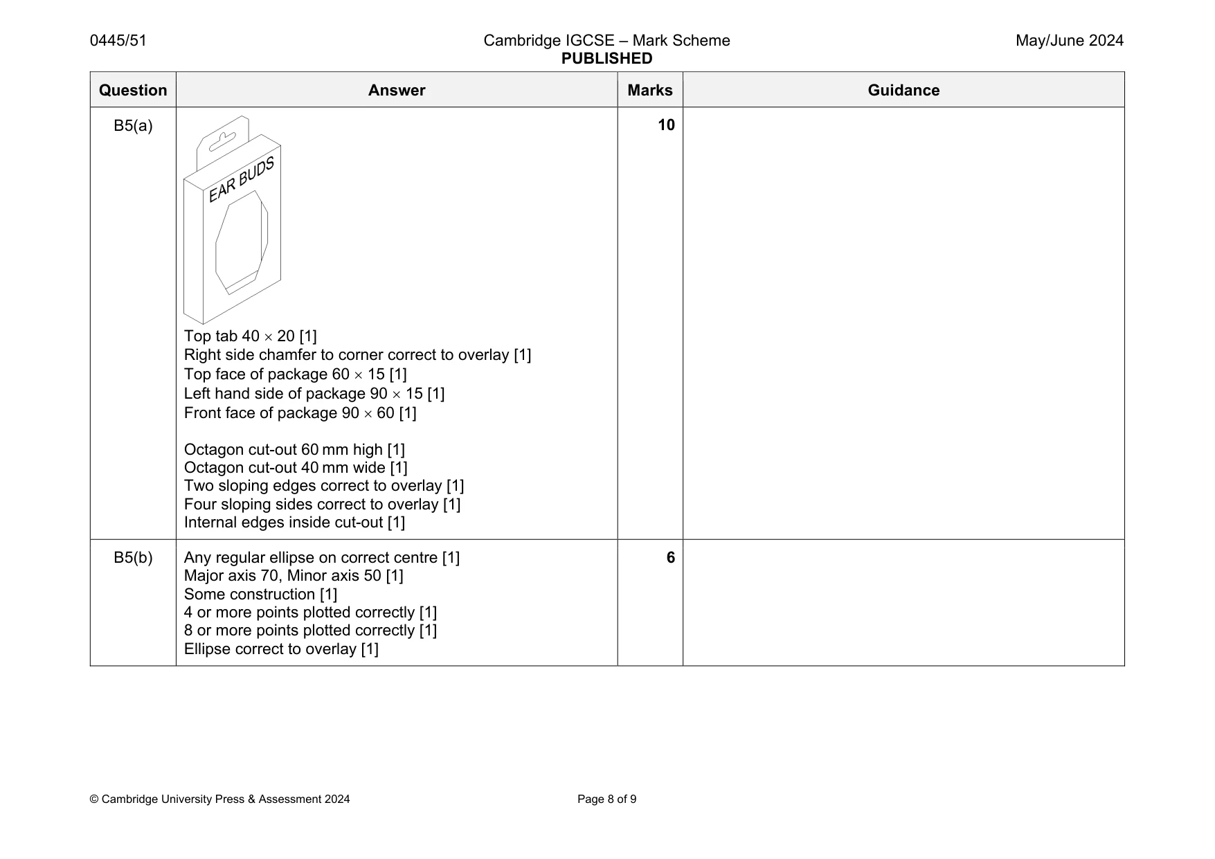 Mark scheme, page 8 of 9