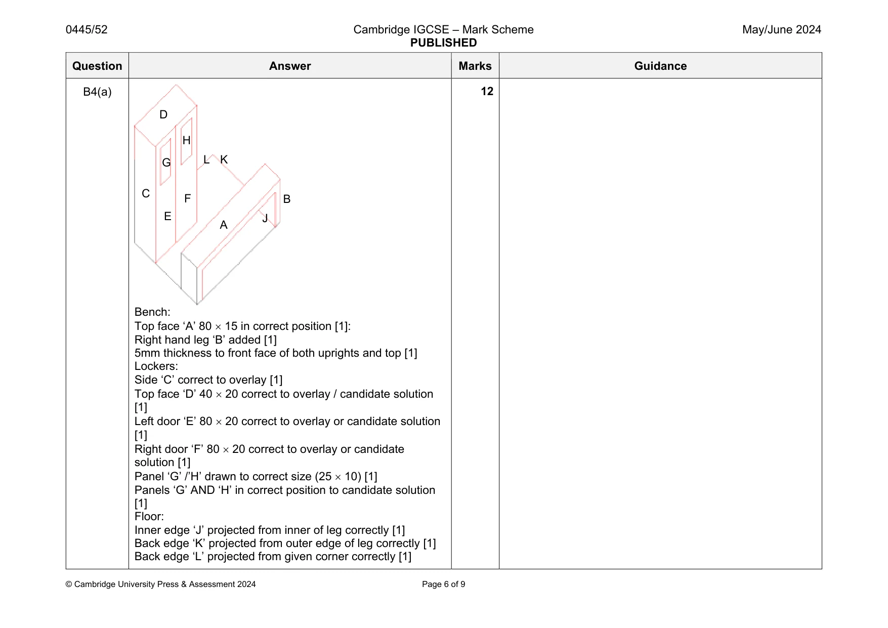 Mark scheme, page 6 of 9
