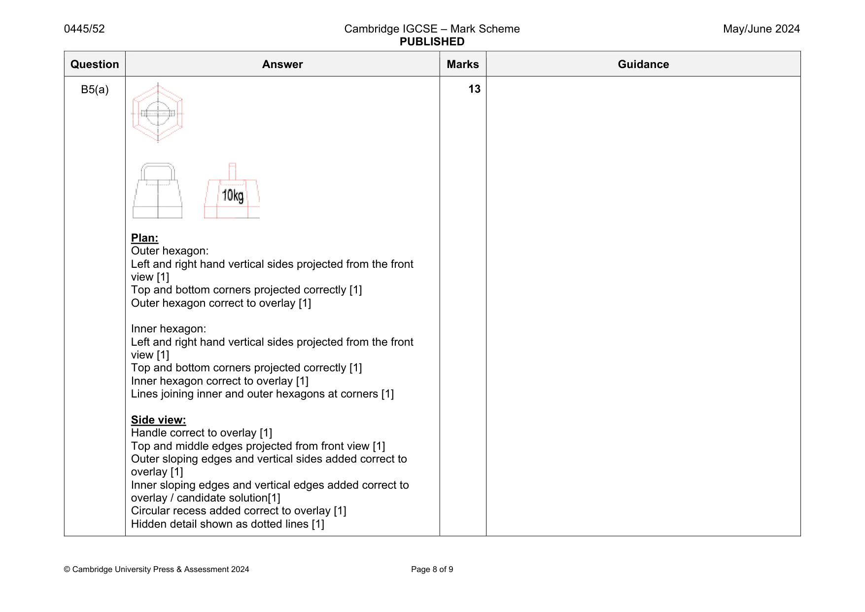 Mark scheme, page 8 of 9