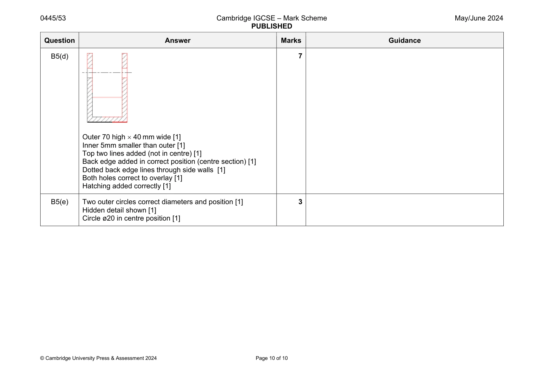 Mark scheme, page 10 of 10