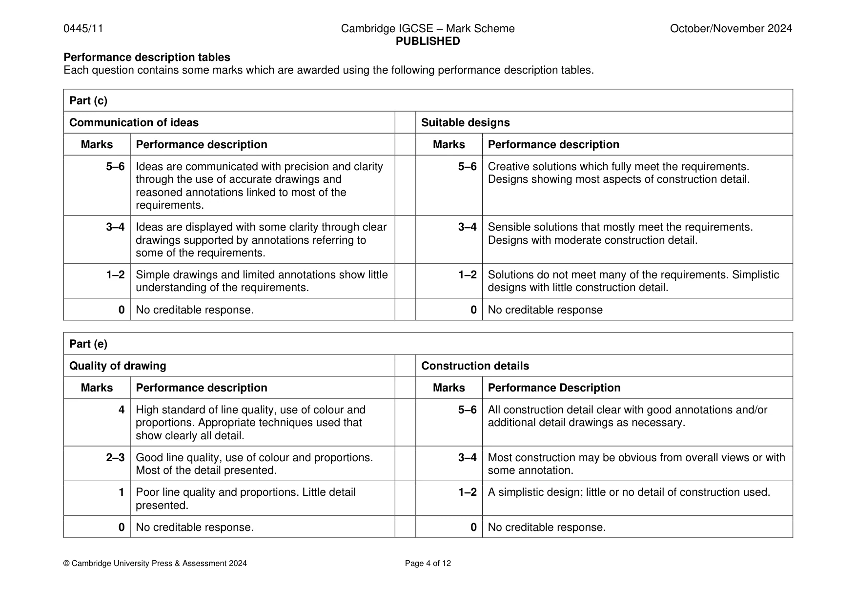 Mark scheme, page 4 of 12