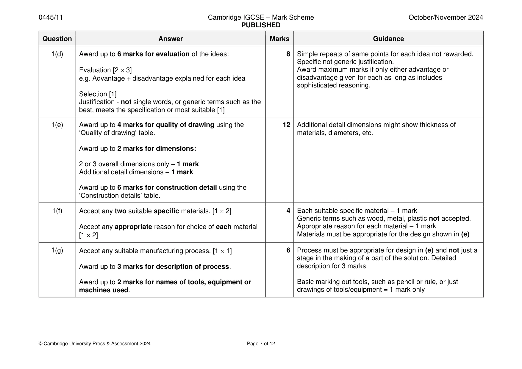 Mark scheme, page 7 of 12