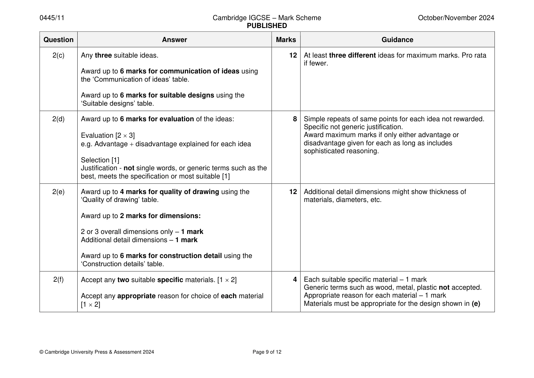 Mark scheme, page 9 of 12