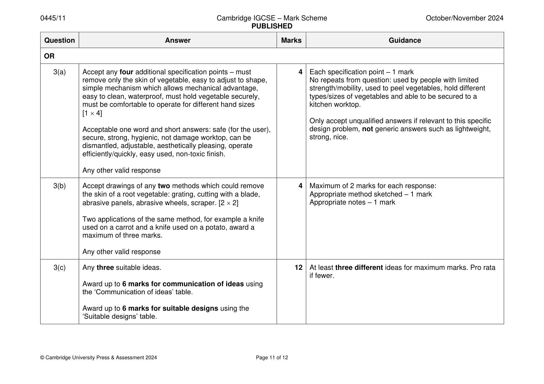 Mark scheme, page 11 of 12