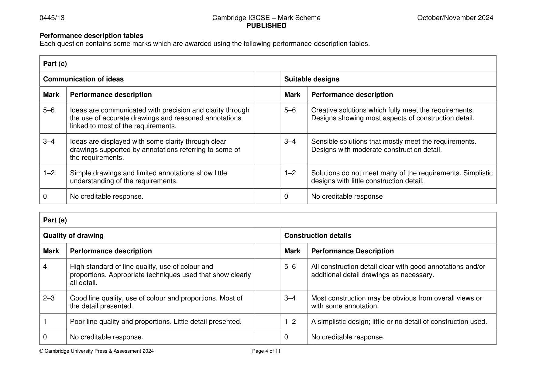 Mark scheme, page 4 of 11