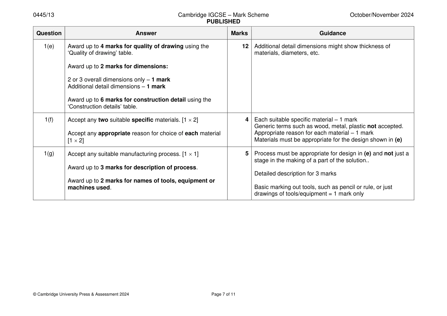 Mark scheme, page 7 of 11