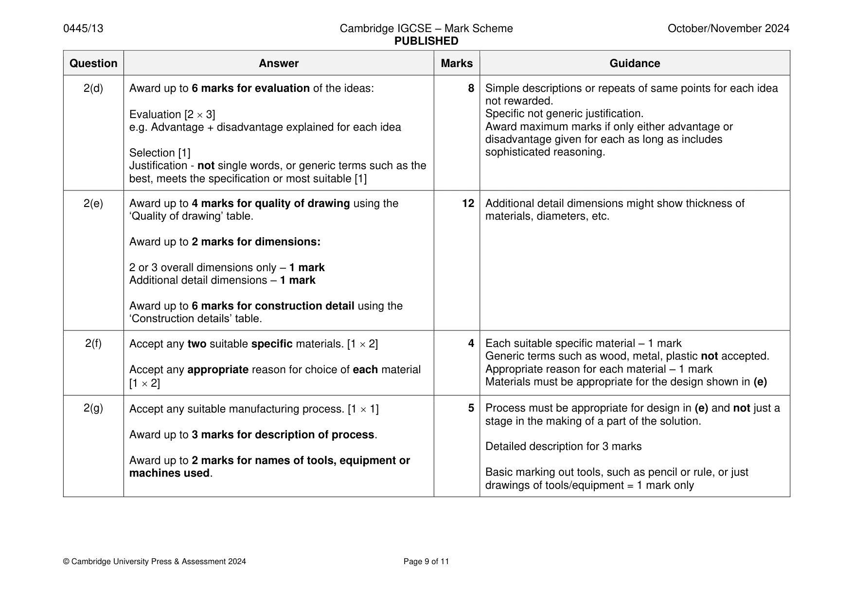 Mark scheme, page 9 of 11
