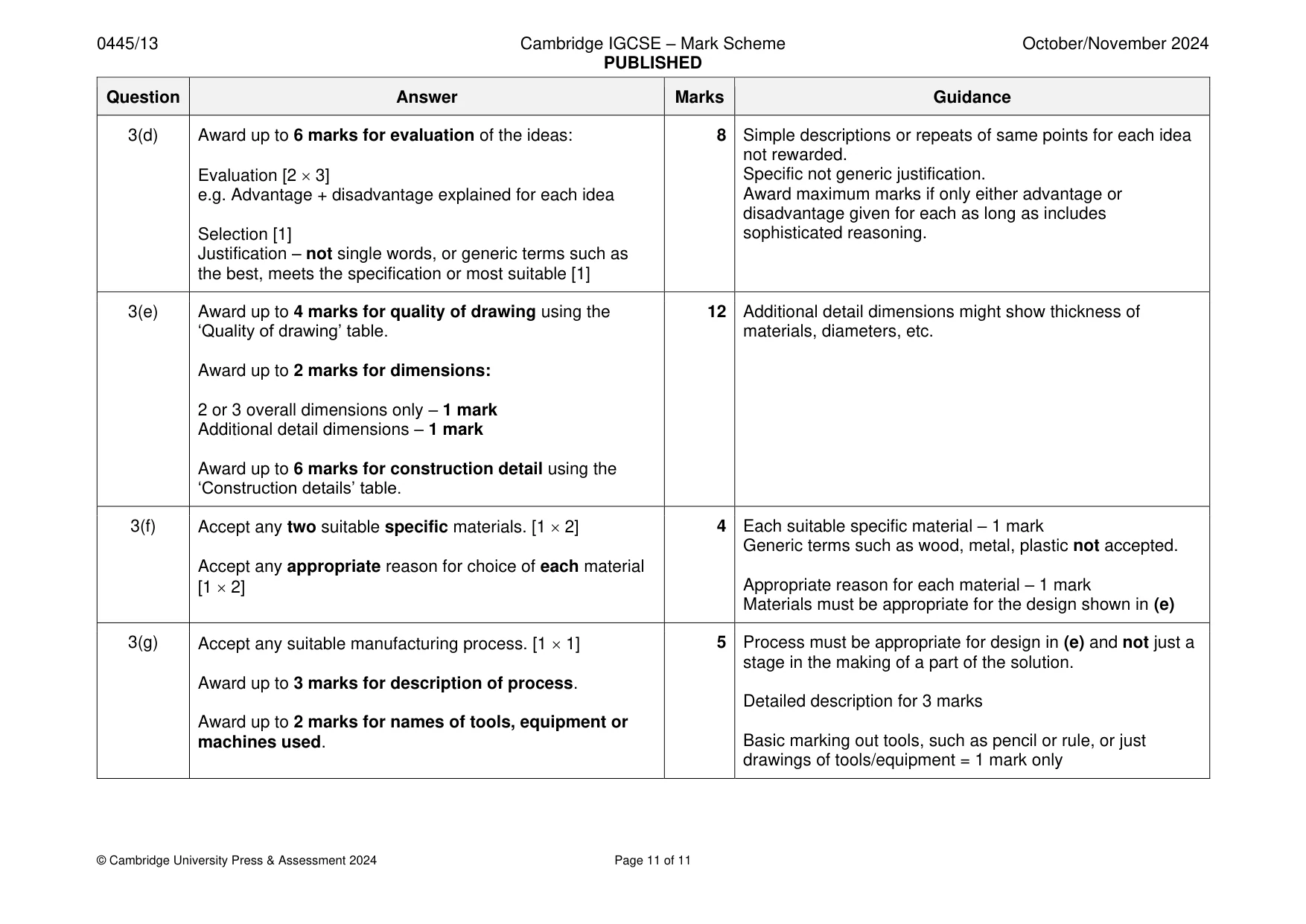 Mark scheme, page 11 of 11