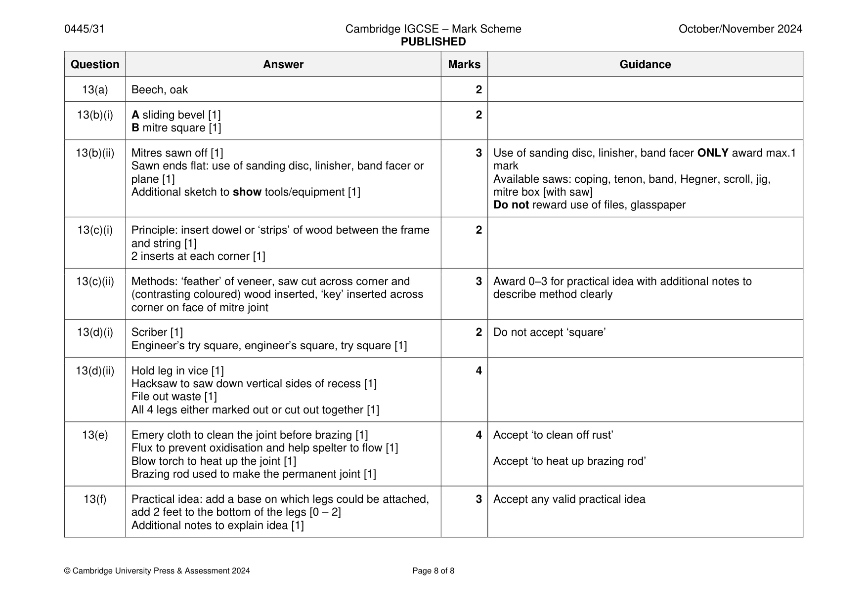 Mark scheme, page 8 of 8
