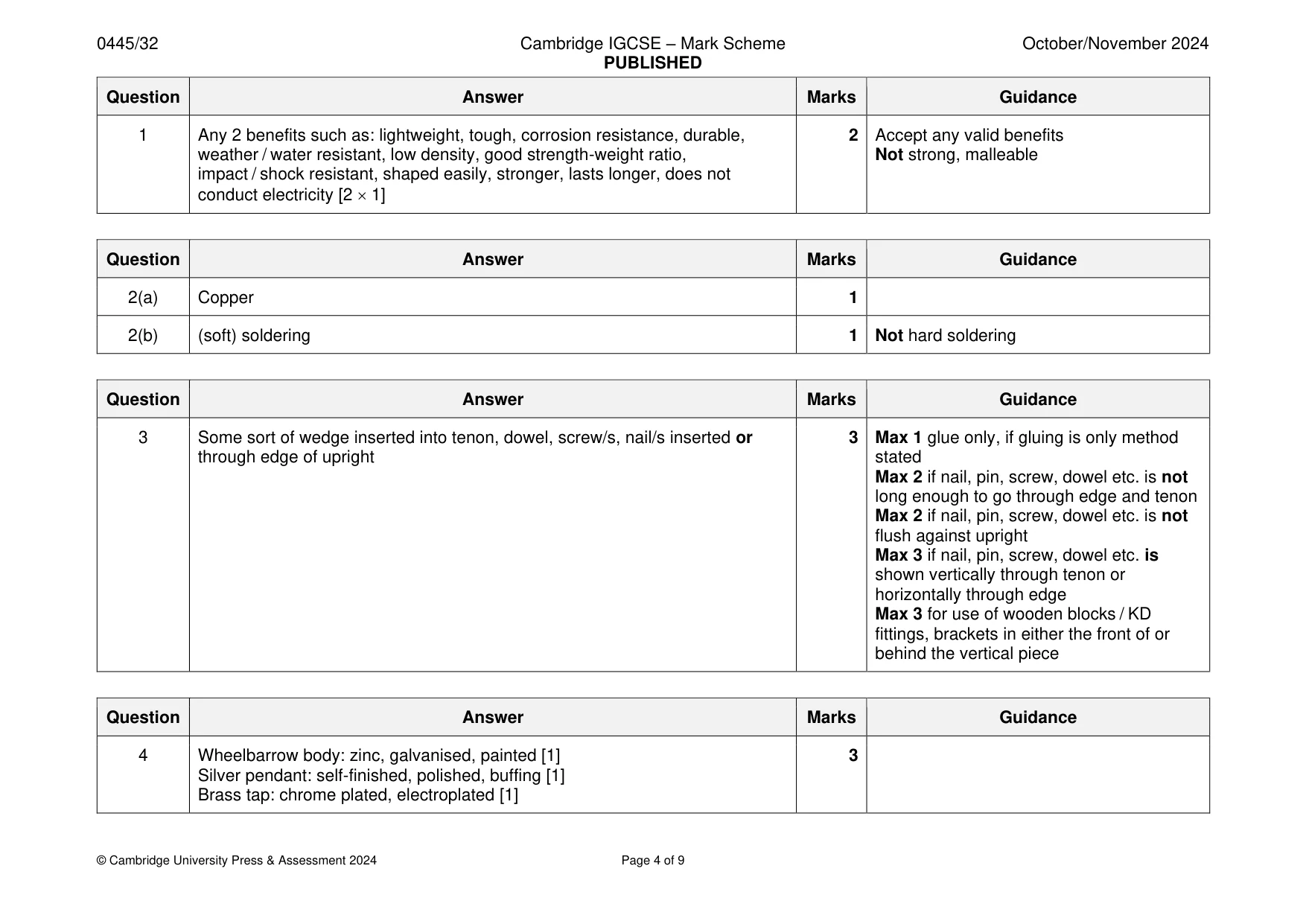 Mark scheme, page 4 of 9