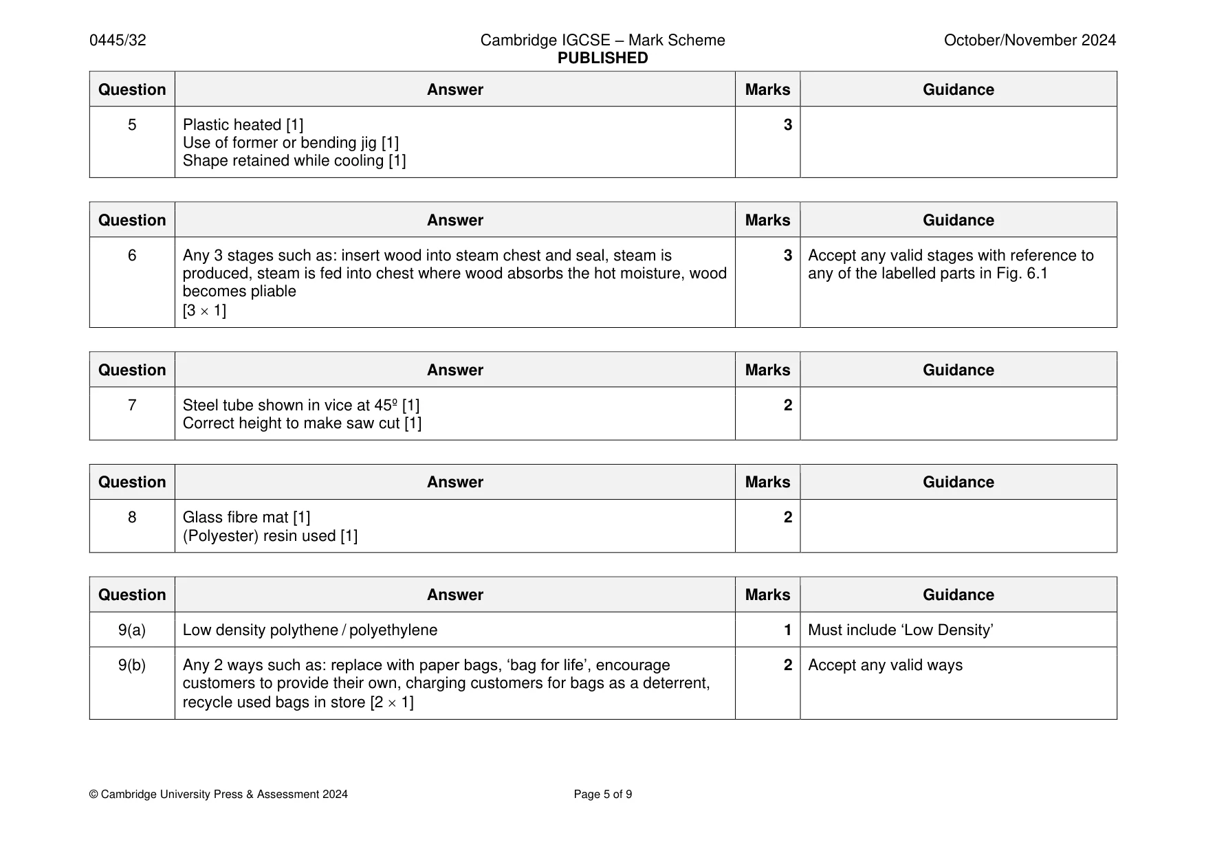 Mark scheme, page 5 of 9