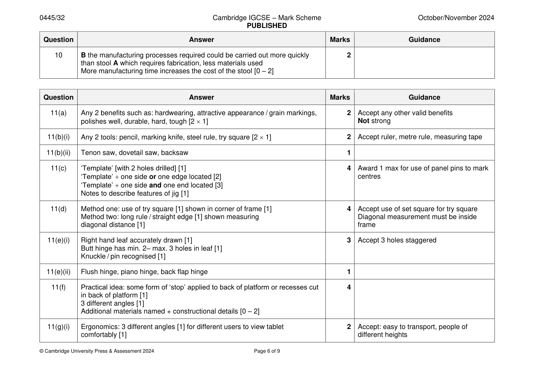 Mark scheme, page 6 of 9